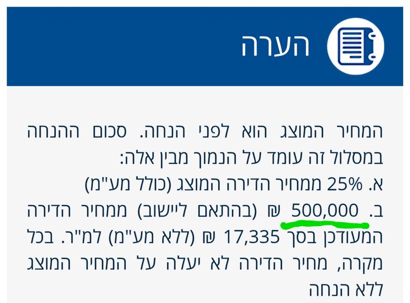 דוגמה לכרטיס הערה עם תקרת ההנחה מסומנת