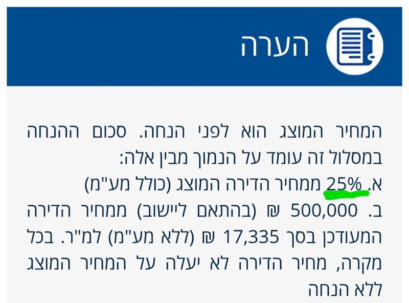 דוגמה לכרטיס הערה עם אחוז ההנחה מסומן